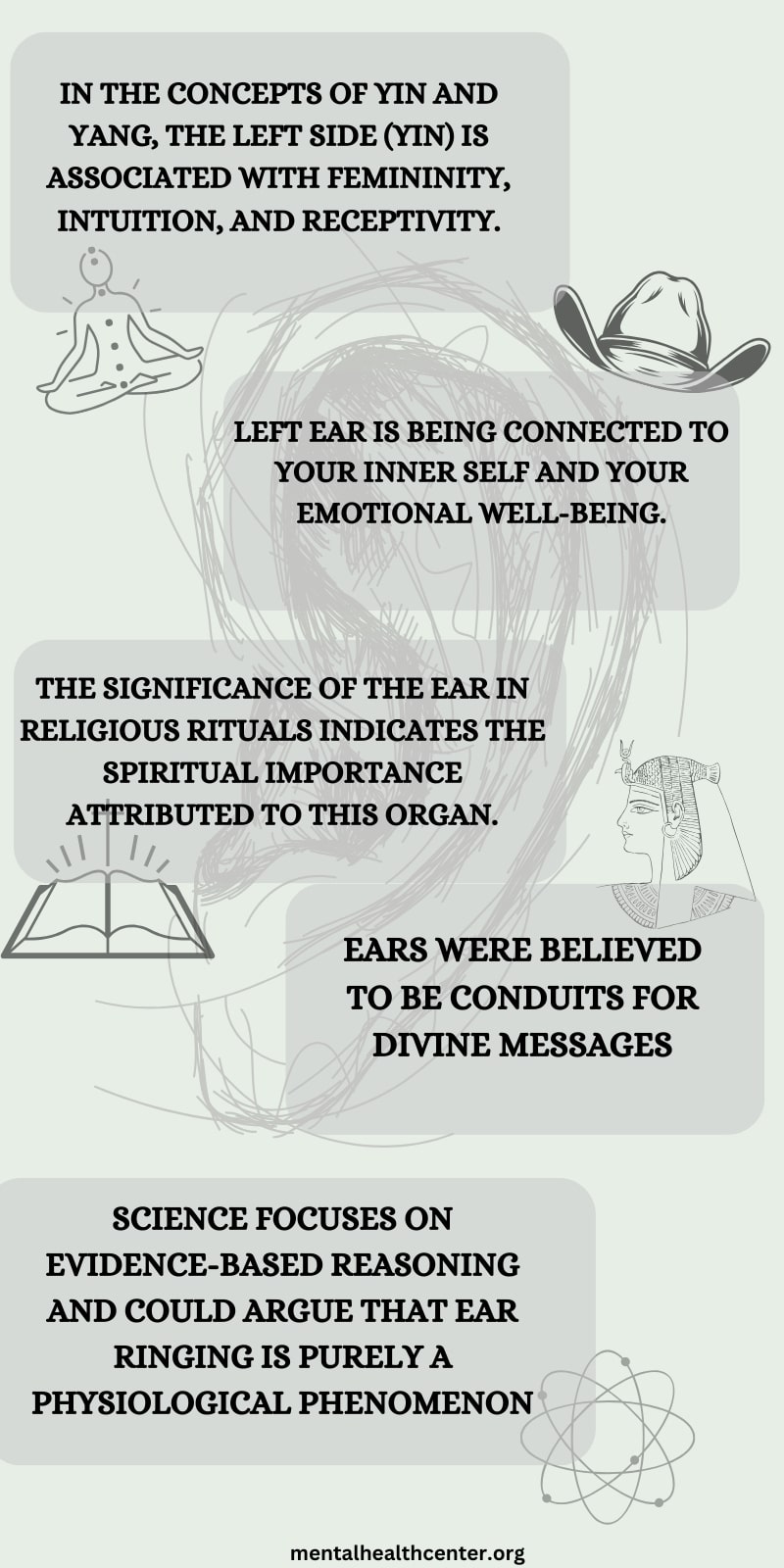 meaning of left ear ringing Infographic