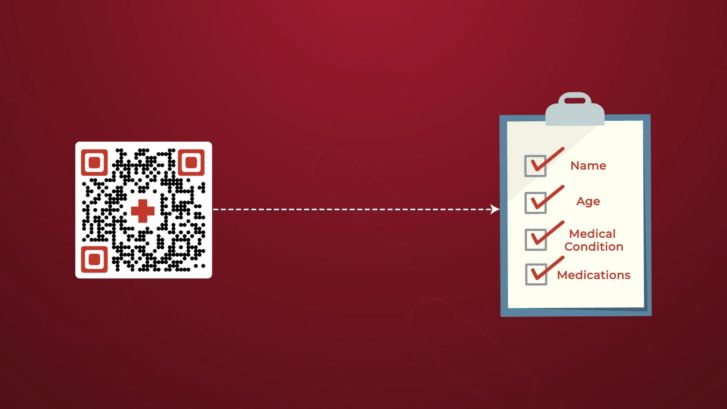 QR Code Technology in Clinical Operations